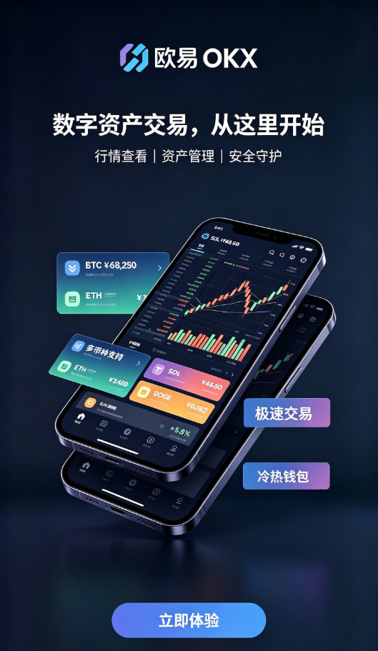 欧交易所app最新版行情图